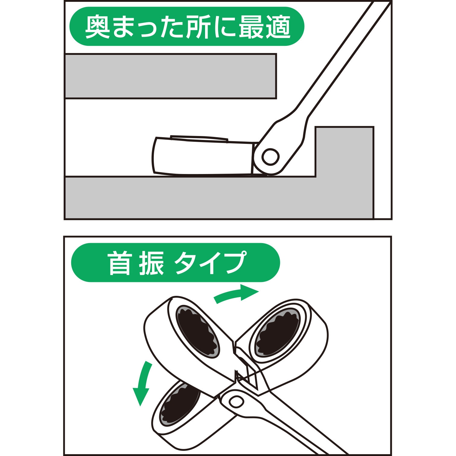 RMF-10 首振ラチェットめがねレンチ TONE(トネ/旧:前田金属工業) 対辺 