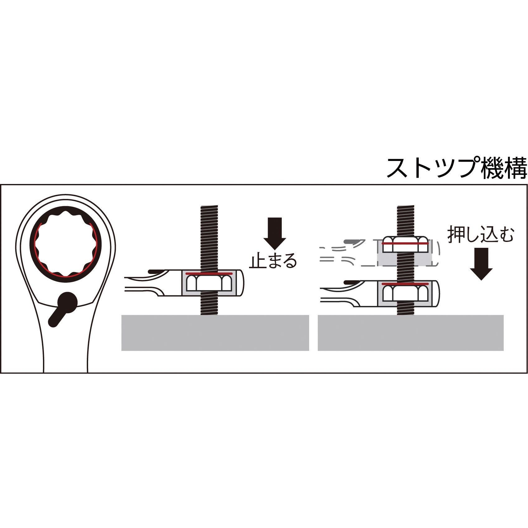 RMR-21 切替式ラチェットめがねレンチ トネ TONE (前田金属工業) 対辺寸法21mm - 【通販モノタロウ】