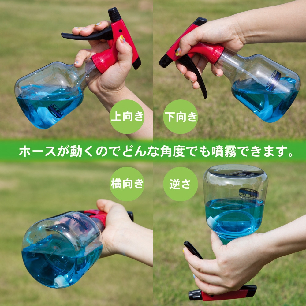 705-02 ダイヤスプレースウィング500 1個 フルプラ 【通販モノタロウ】