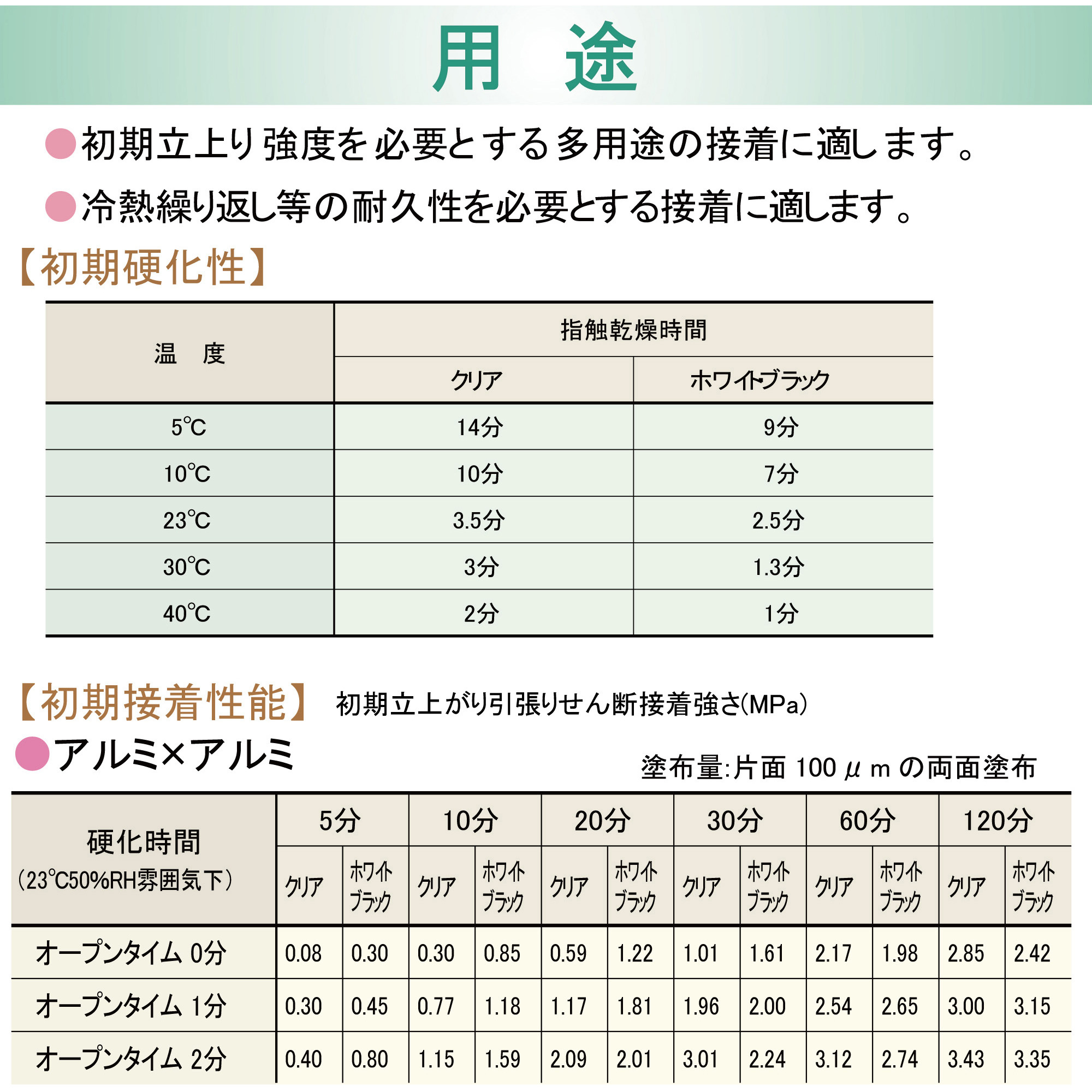 AX-115 弾性接着剤 スーパーX No.777(速硬化) セメダイン 1本(135mL