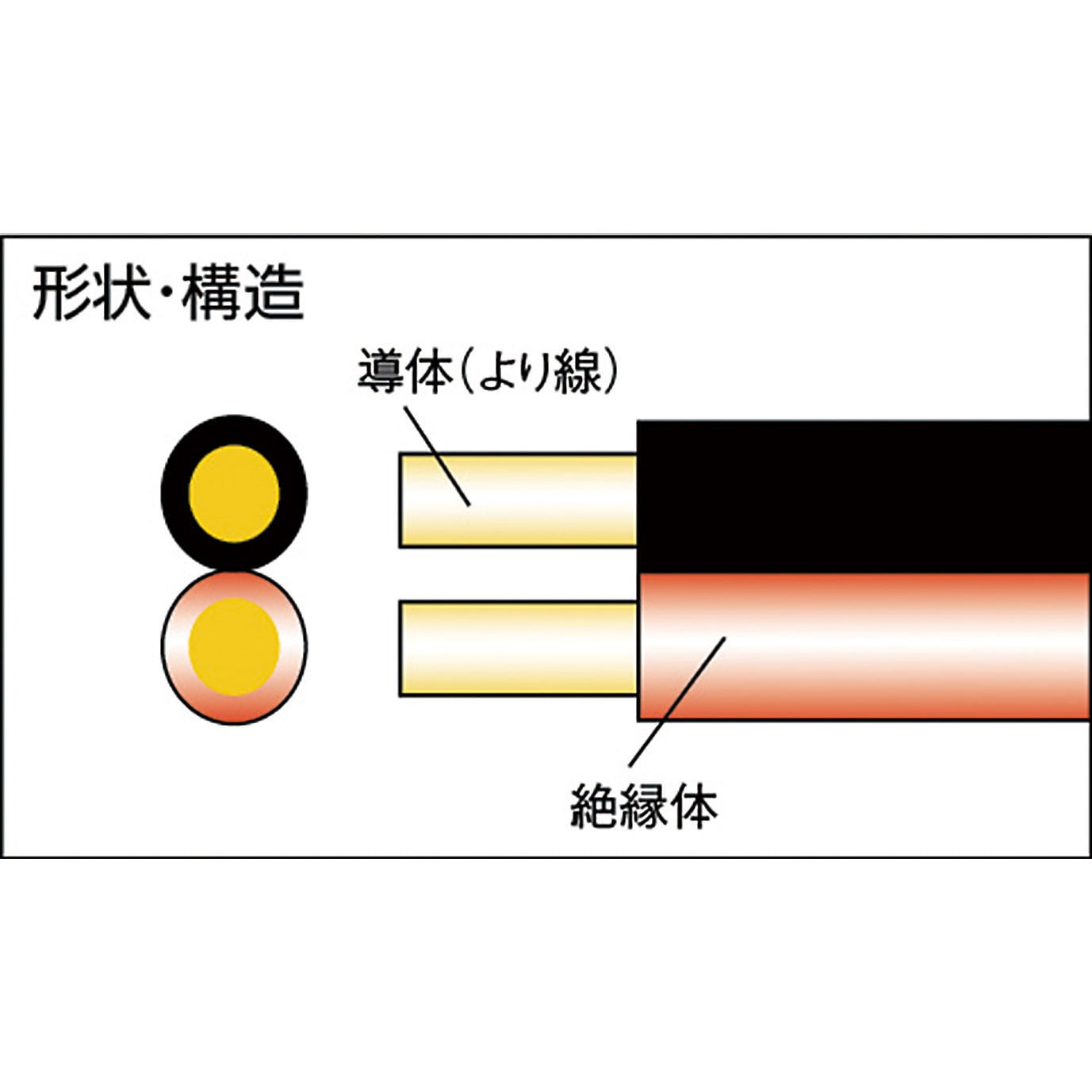 (未使用･未開封品)　ハイテック Yハーネスコード ロング 60cm 大電流平行線 54702S gsx453j Yハーネスコード ロング 60cm（大電流平行線） | Hitec Multiplex