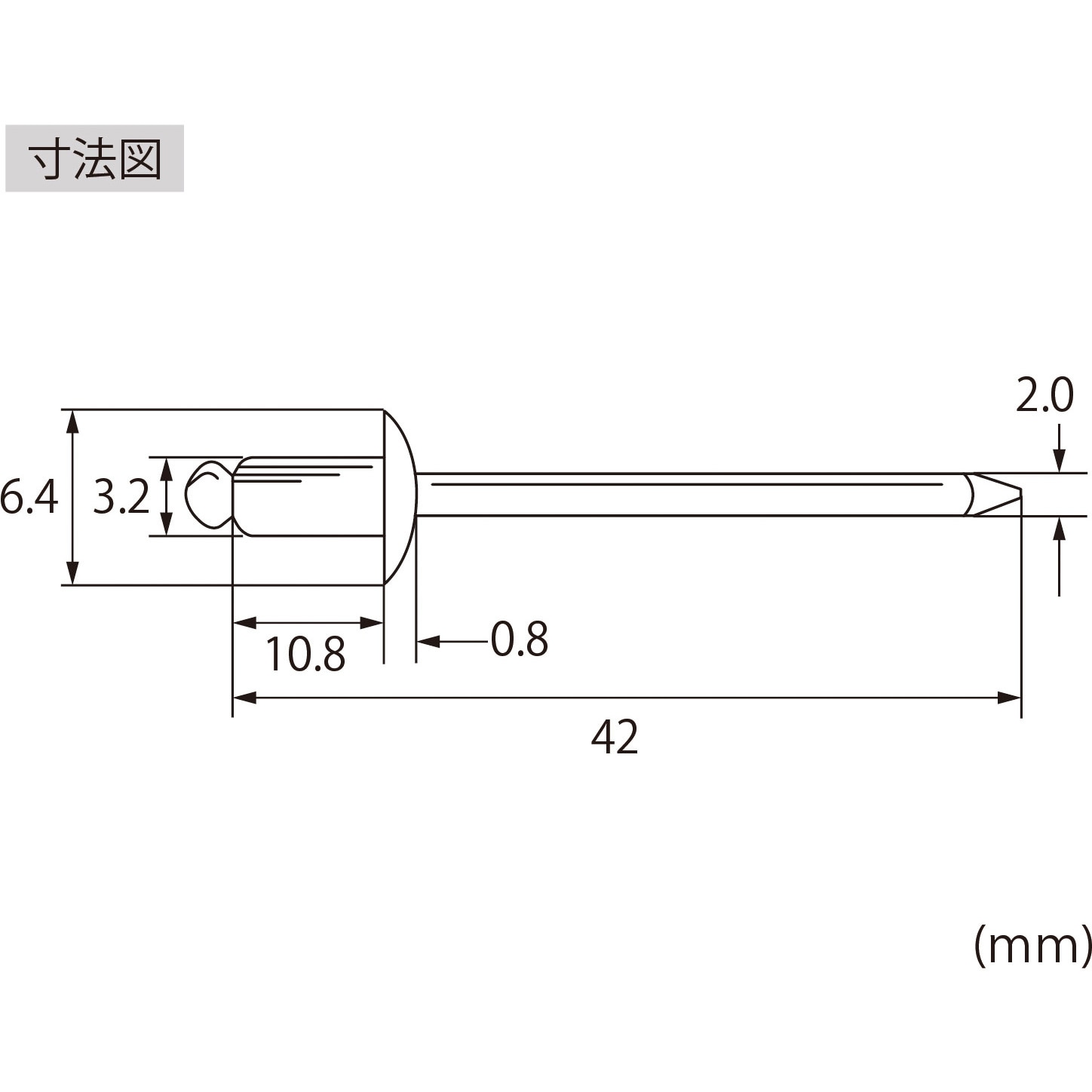 リブ 加工 治具 SST* AS-TL-OM-RIB Amazon.co.jp: オートスタッフ リブ加工治具 AS-TL-OM-RIB : 車