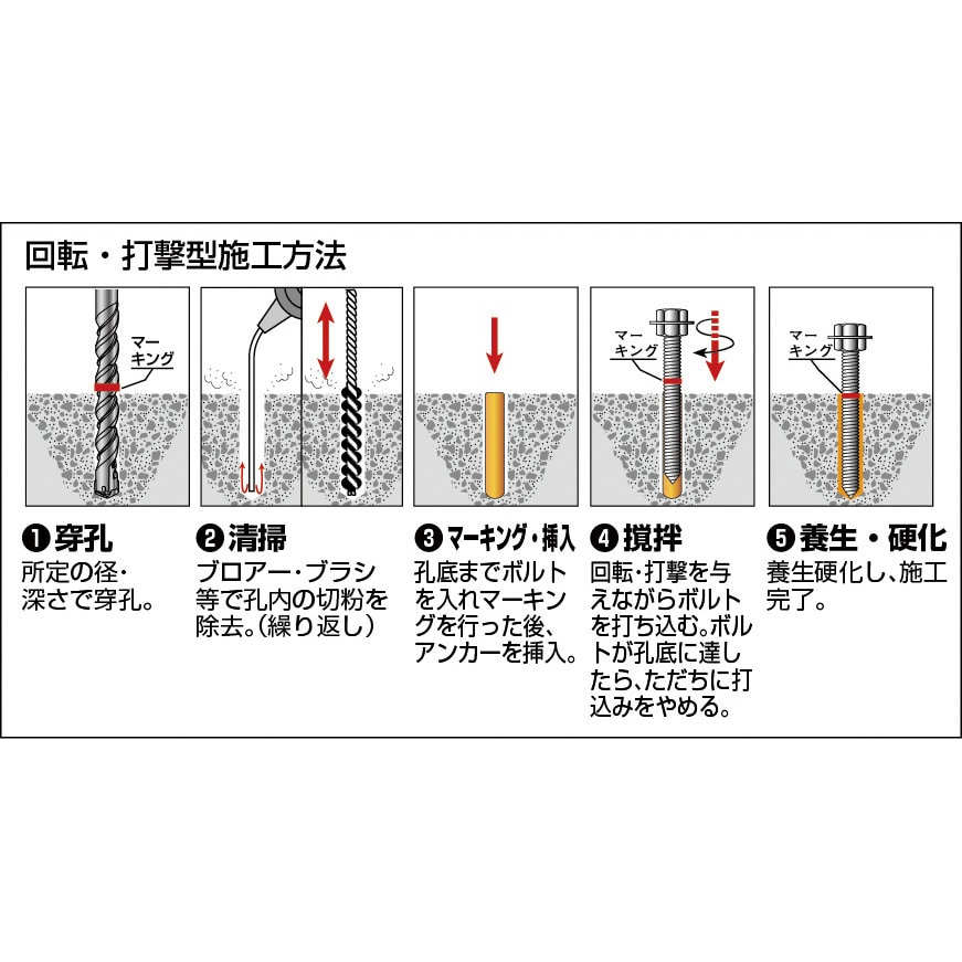 AP-12 ARケミカルセッターSUPER LL AP 旭化成 回転・打撃型