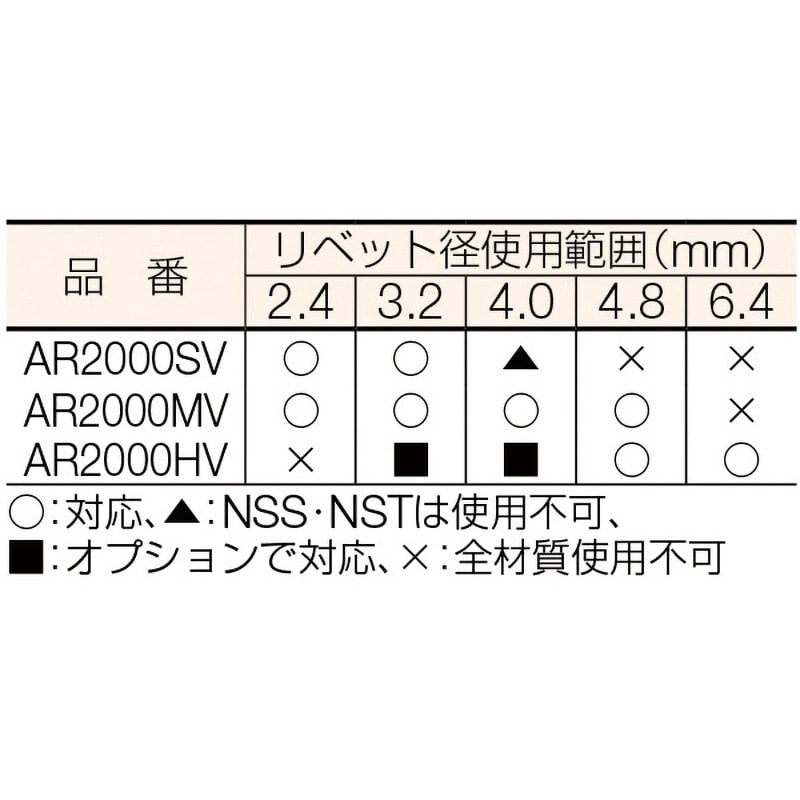 AR2000SV エアーリベッター(吸引排出装置付・軽量タイプ) 1台 AR2000SV エアーリベッター(吸引排出装置付・軽量タイプ) 1台