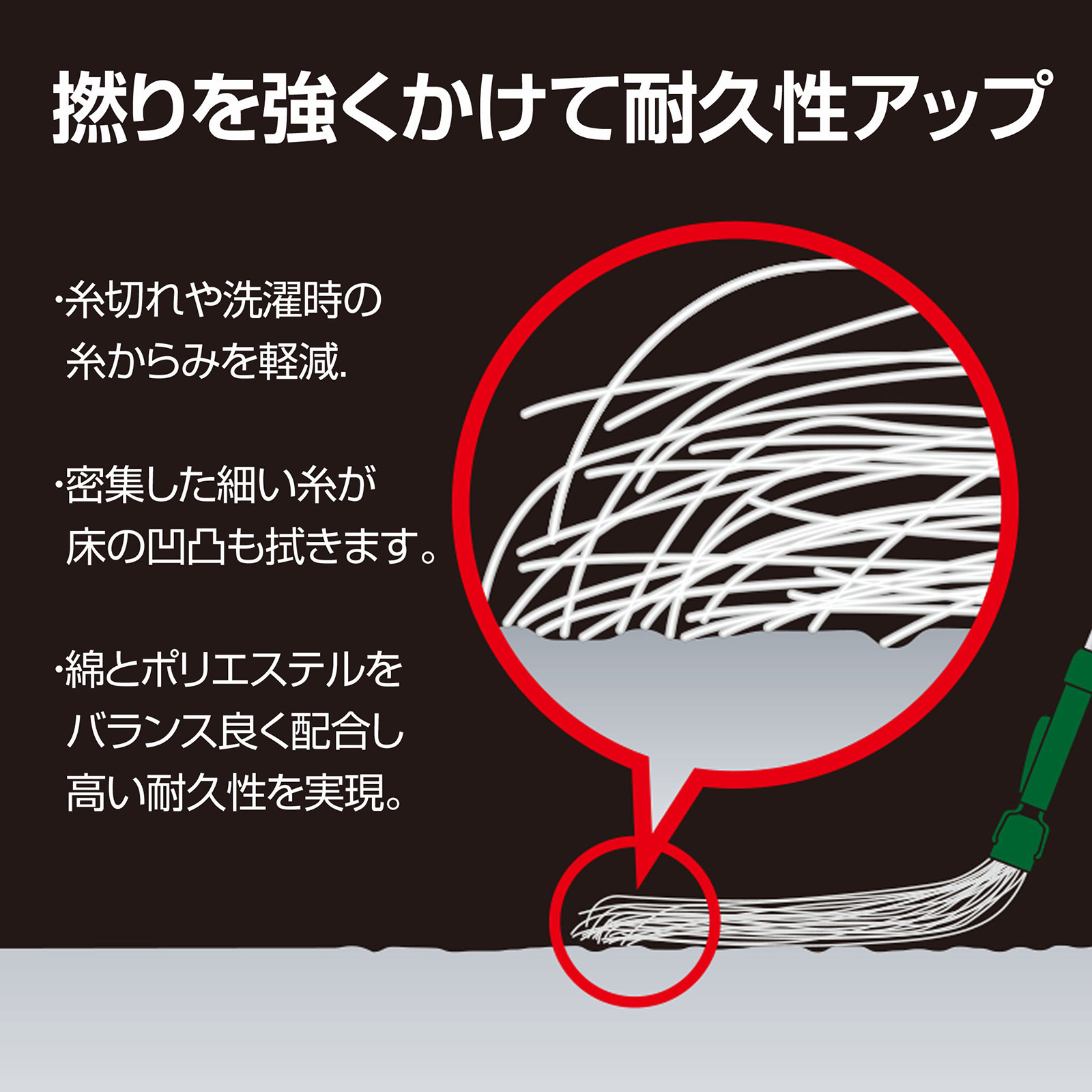 MOP様オーダー専用ページ CL-374-421-5 FXモップ替糸 テラモト 縦210mm横240mm CL-374-421