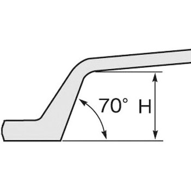 KPH36 シャーボルト用めがねレンチ スーパーツール 対辺寸法36mm