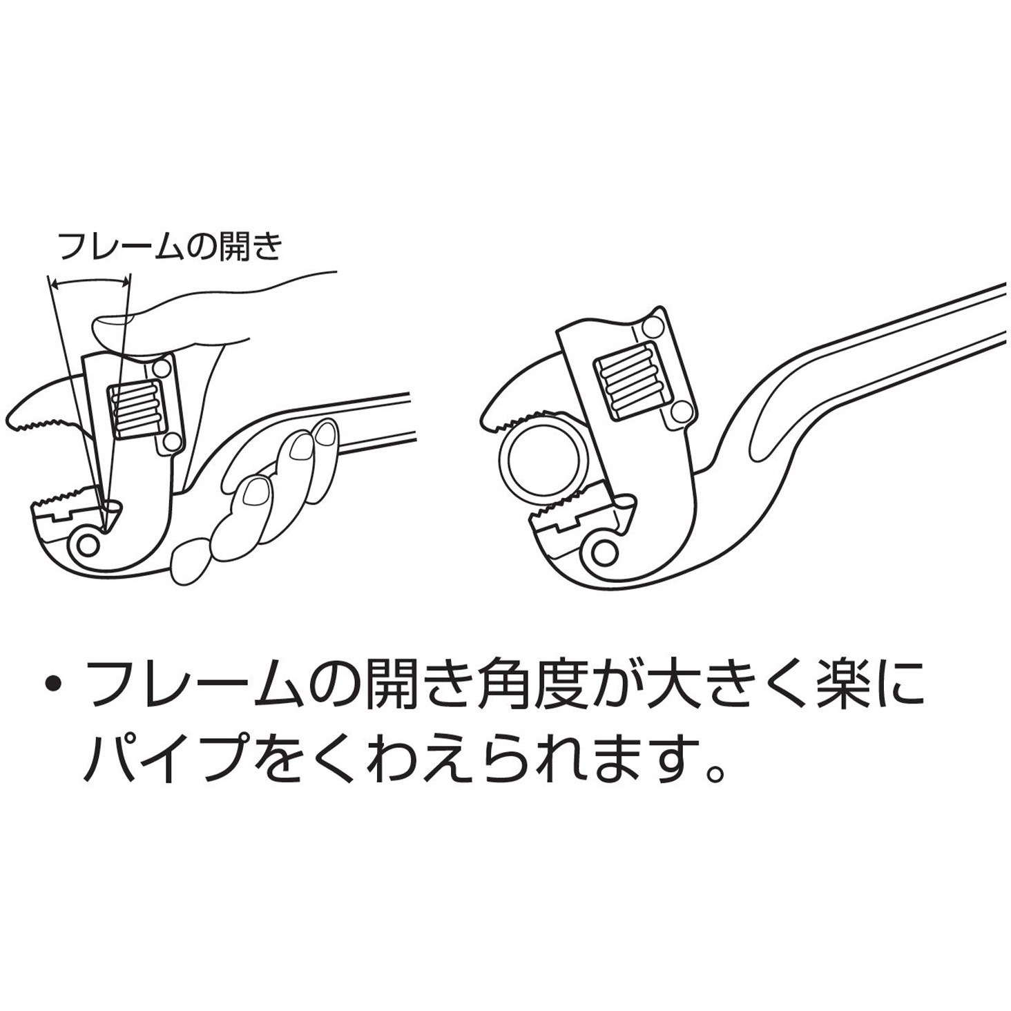 アルミコーナーレンチ