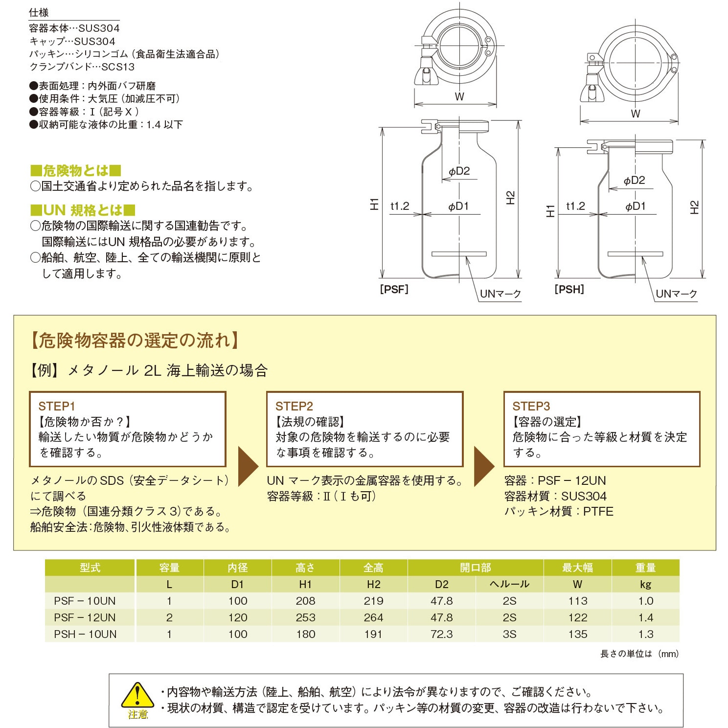 PSH-10UNS 危険物輸送容器 UNボトル MONOVATE(日東金属工業 PSH-10UNS 危険物輸送容器 UNボトル MONOVATE(日東金属工業