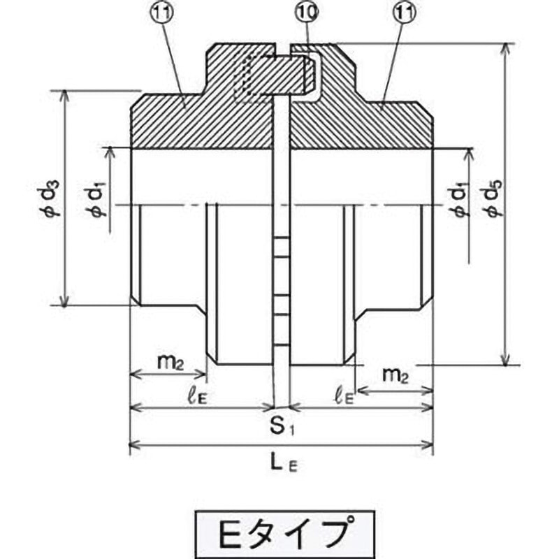 Nor-Mex E82 チャンカップリング ノーメックス(R)シリーズ E