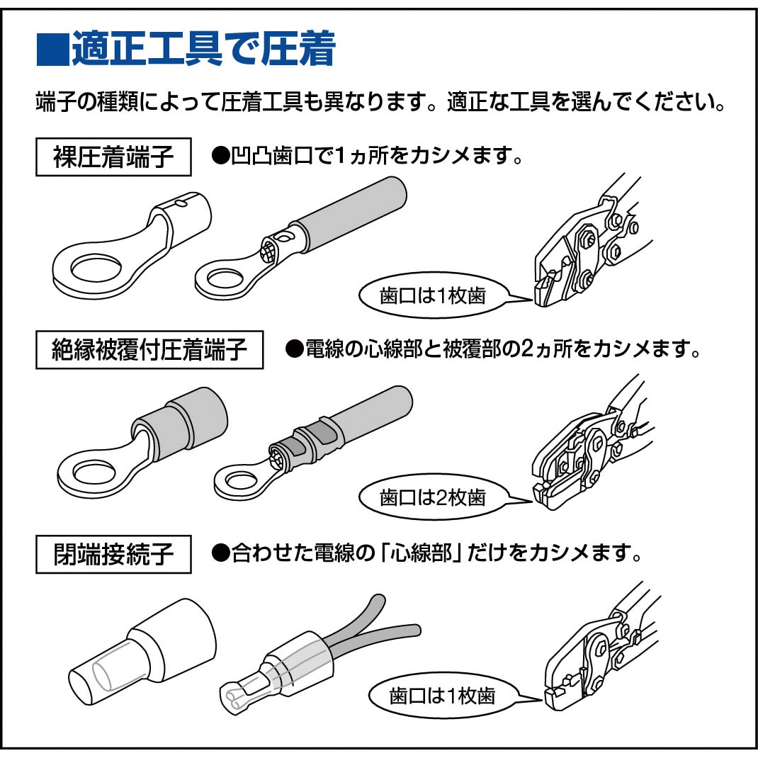 T 2y 4 裸圧着端子 先開形 Trusco 電線抱合範囲 撚線 1 04 2 63mm Sup 2 Sup 幅 8mm 16 14 1セット 45個 通販モノタロウ 57267017