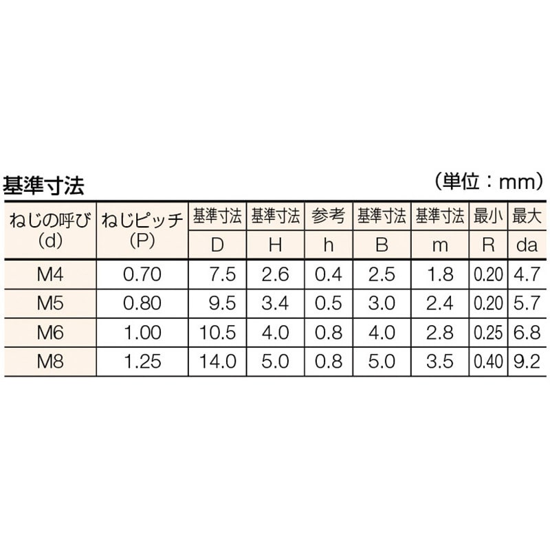 B774-0410 六角穴付ボタンボルト(三価クロメート・全ねじタイプ
