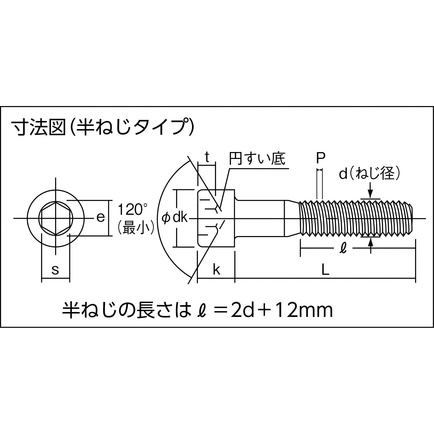 B730-0325 六角穴付ボルト三価白 TRUSCO 強度区分10.9(最小引張強さ