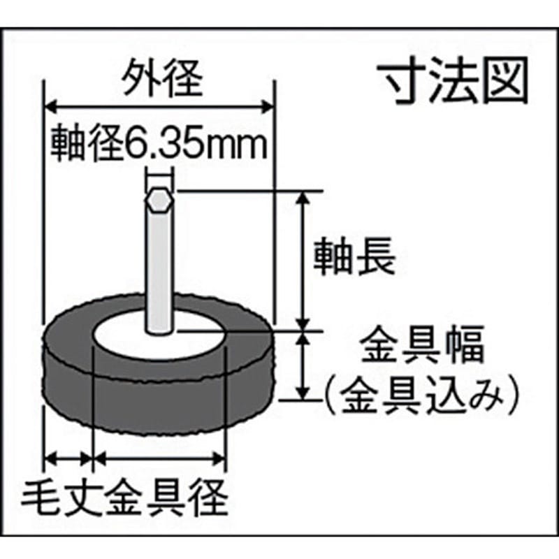 TRUSCO(トラスコ中山):ナイロン軸付ホイル外径φ60×厚み25×軸6 1000#(5個入) UFN-625-1000 オレンジブック 楽天市場】トラスコ中山 MO-681P 軸付砥石WA 円筒型 Φ25X幅25X軸