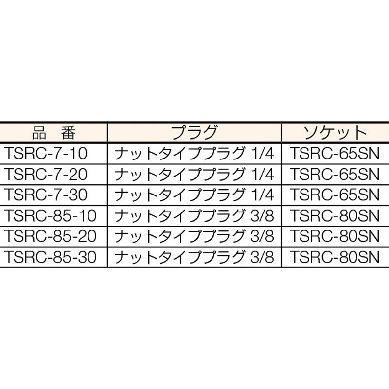 TRUSCO エアホース (ワンタッチ&エアホース(スウィングカプラ付) TSRC-7-10 エアホース(スウィングカプラ付) TRUSCO 最高使用圧力1.5MPa