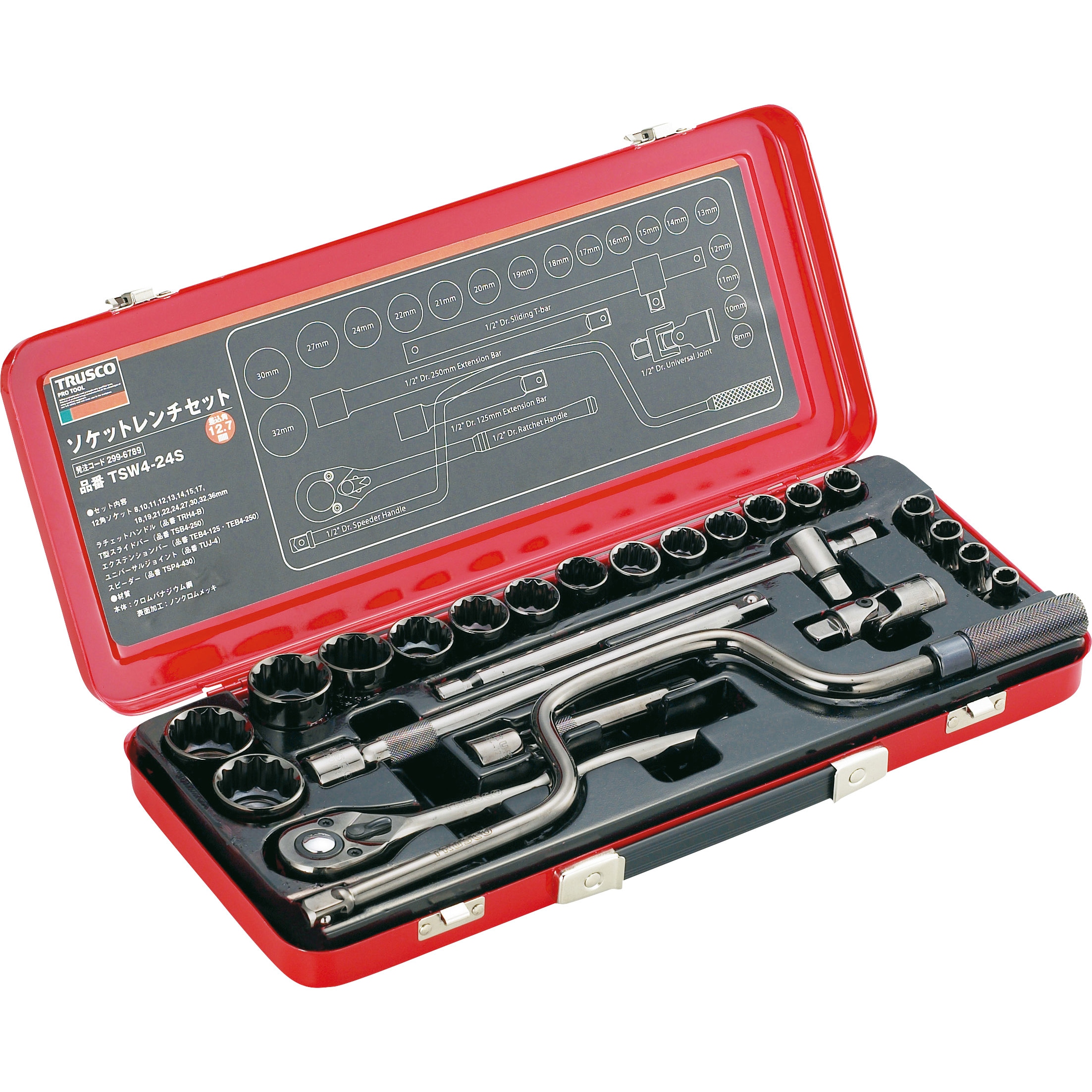 TSW4-24S ソケットレンチセット (差込角12.7mm) TRUSCO セット商品数24