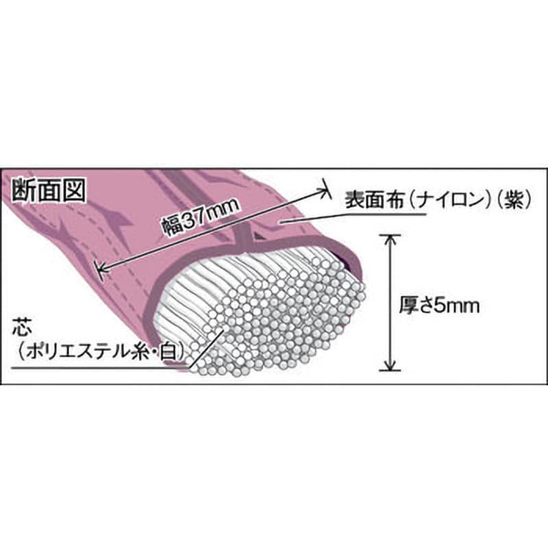 TRJ10-05 ラウンドスリング(JIS規格品・エンドレス形) TRUSCO 荷重(t):1(最大) ベルト幅37mm全長0.5m TRJ10-05  - 【通販モノタロウ】