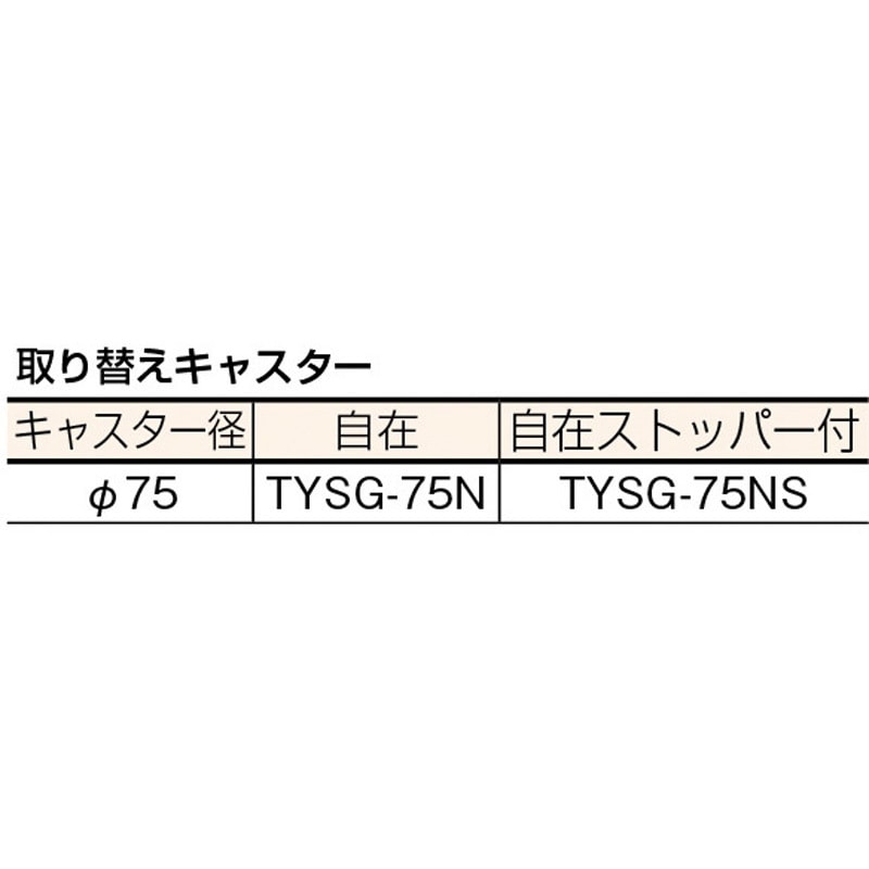 TALD-50 コンテナ台車 アルミカート ナイロンキャスター仕様 TRUSCO
