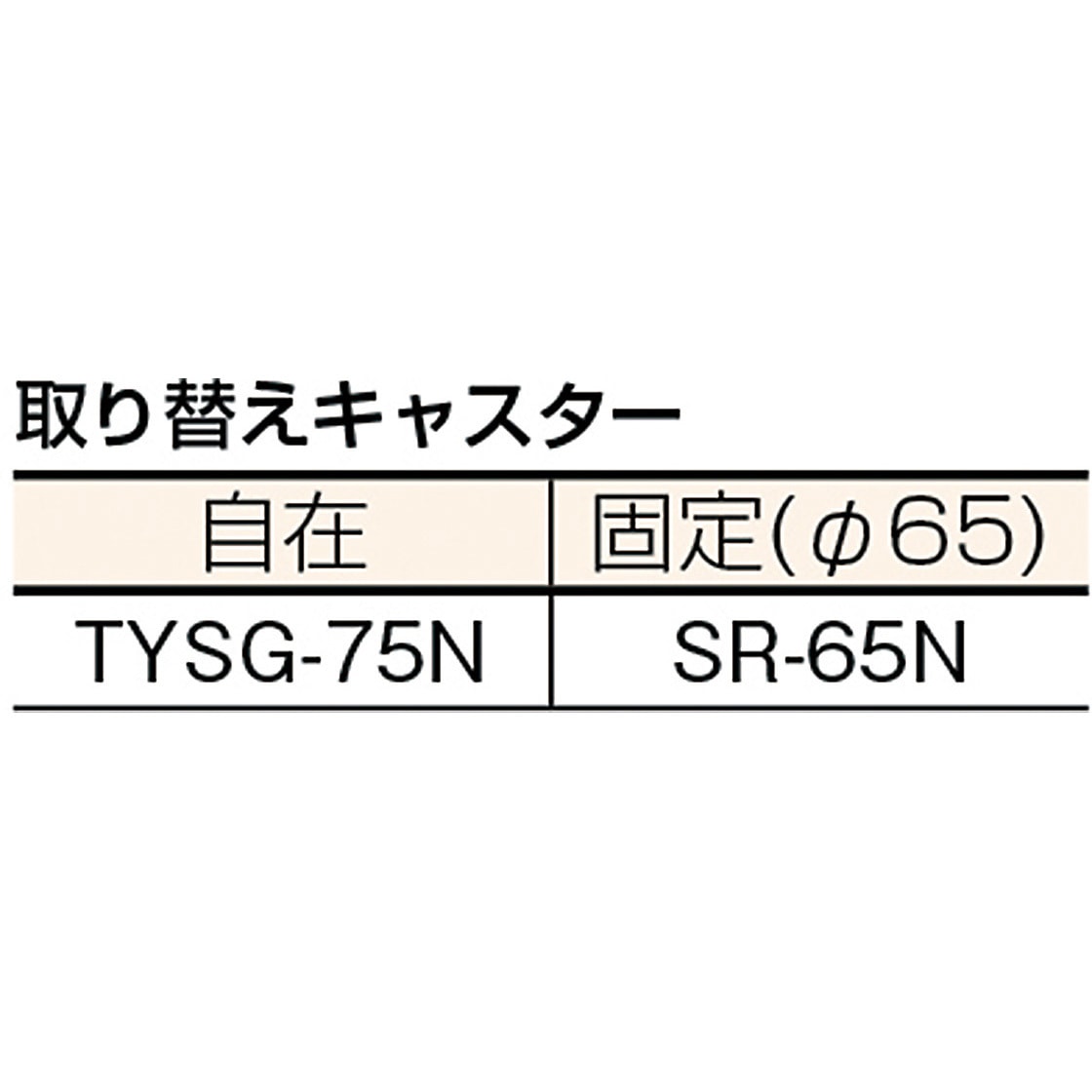 FCD6-5090 伸縮式コンテナ台車(6輪タイプ) 1個 TRUSCO 【通販 