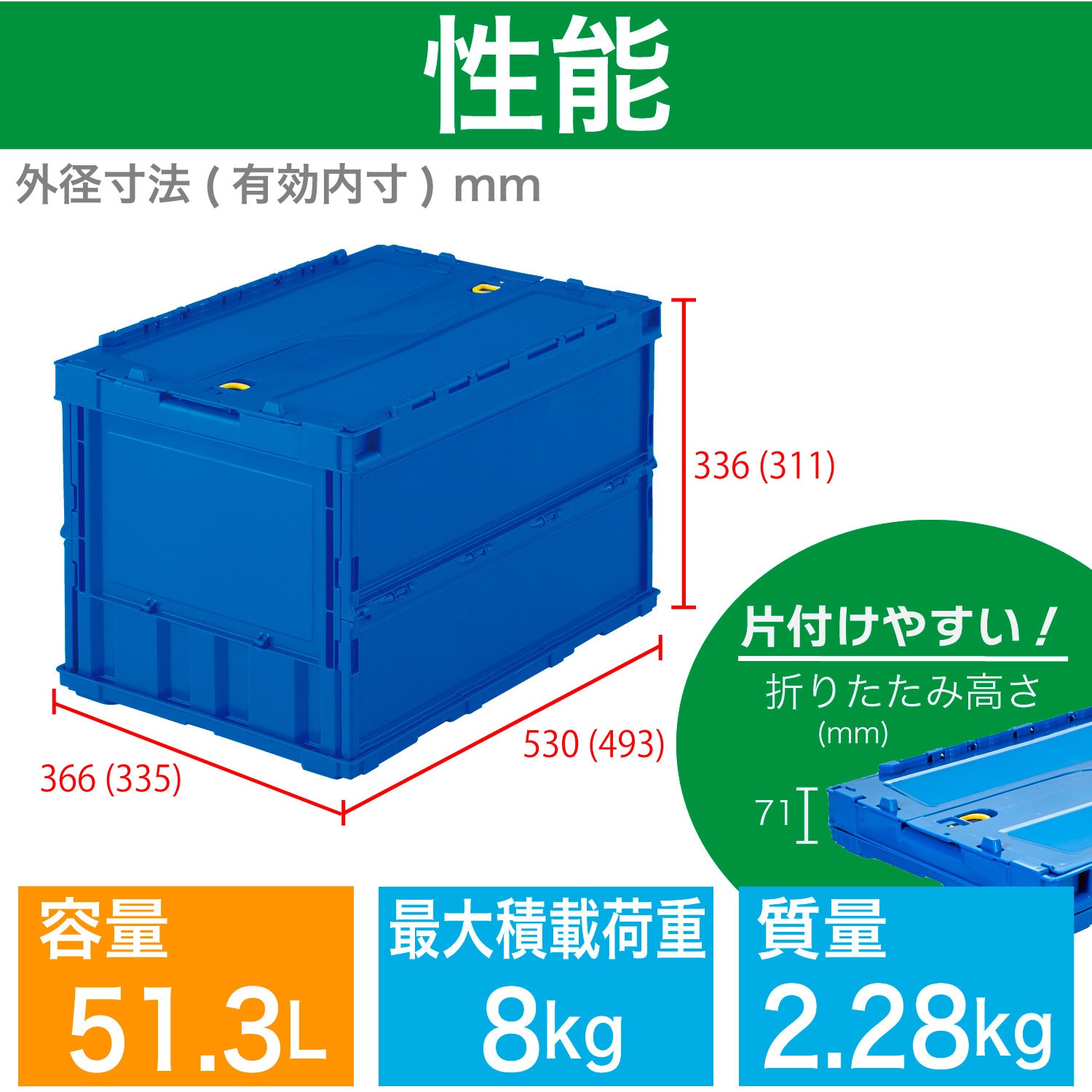 TR-C50B DB 薄型折りたたみコンテナ(スライドロックフタ付) TRUSCO