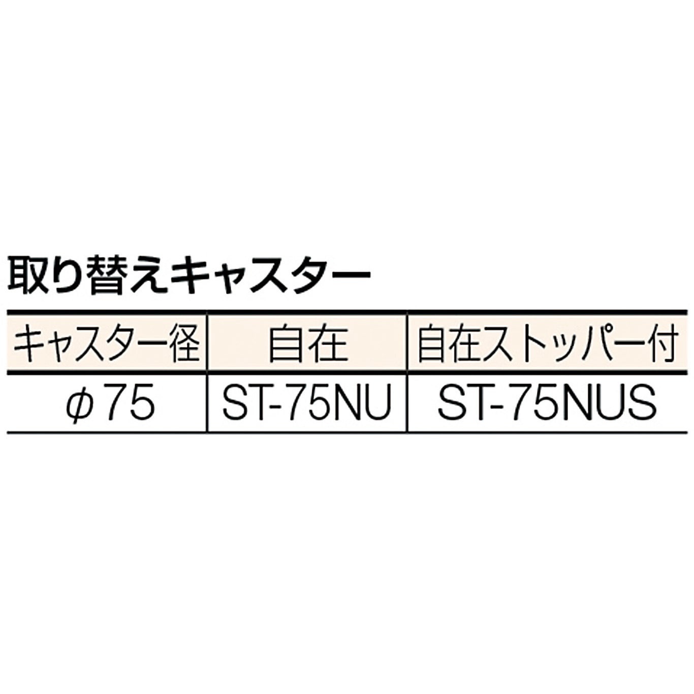 (送料別途)(直送品)TRUSCO コンビネーションワゴン 643X427XH880 スライド棚付 TCW-81C3 運賃見積り)(直送品)TRUSCO コンビネーションワゴン 643X427 引出