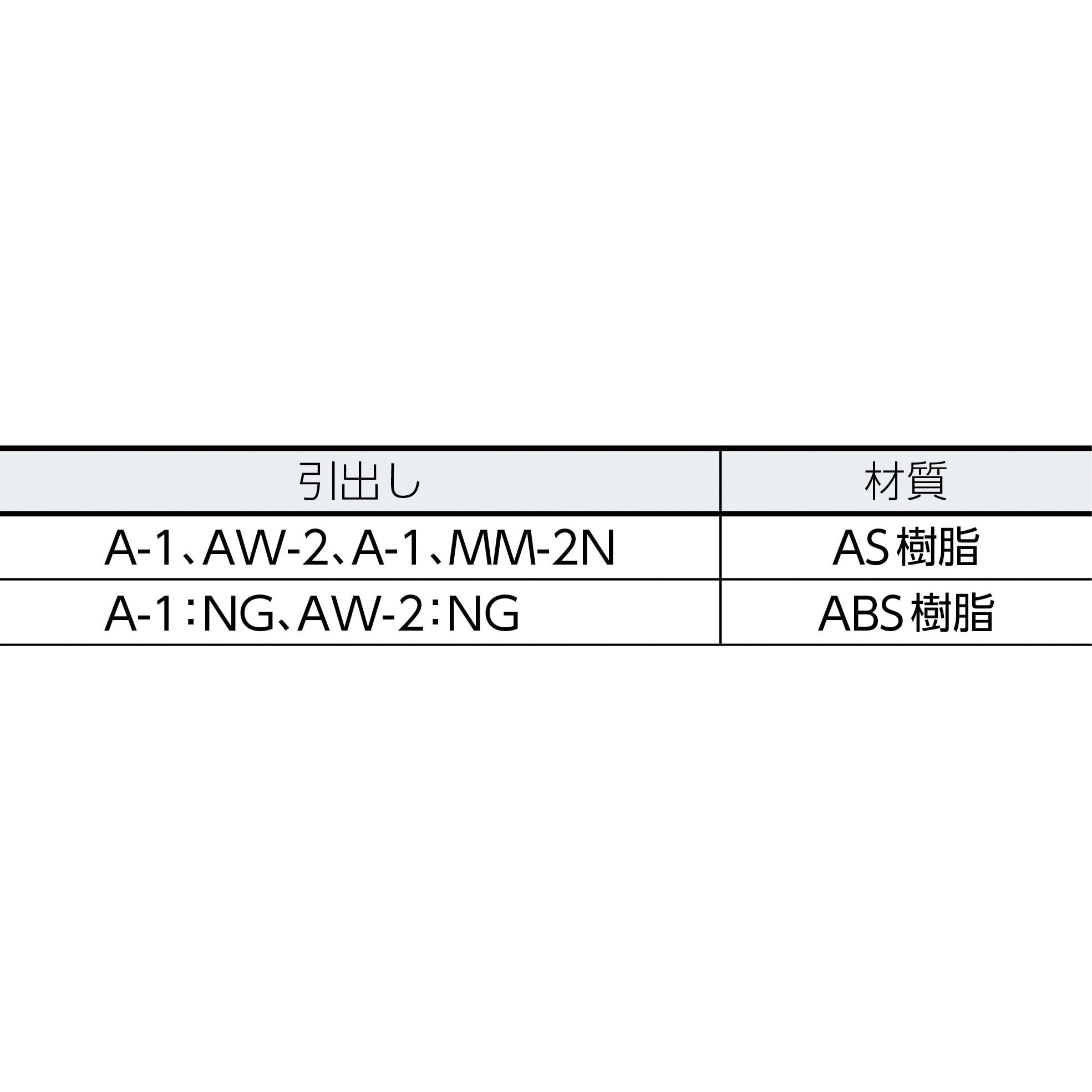 A-38 A型バンラックケース TRUSCO 引出し数A-1 NG 3列8段 外寸法418×310×522mm - 【通販モノタロウ】