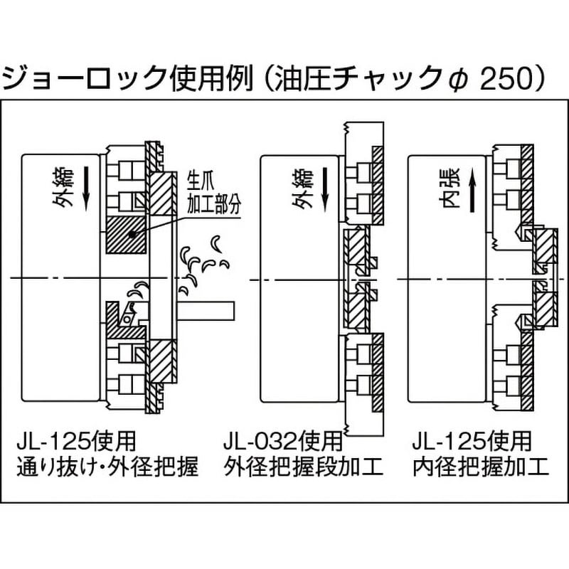 JL-063 ジョーロック(生爪成型治具) 小林鉄工 1台 JL-063 - 【通販モノタロウ】