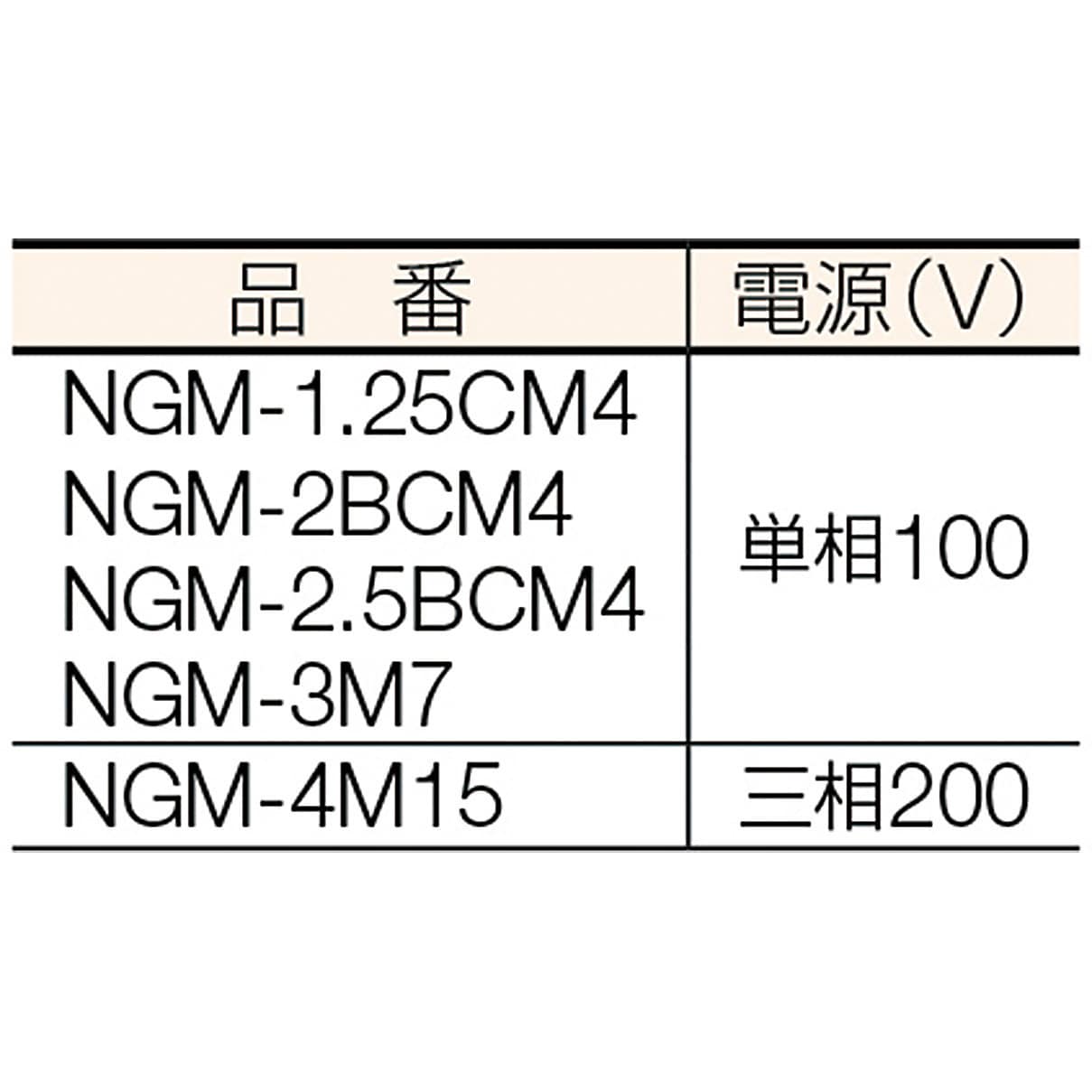 NGM-2.5BCM4 グリーンミキサー(コンクリート・モルタル兼用) トンボ工業 単相100V 容量70L 質量84kg - 【通販モノタロウ】