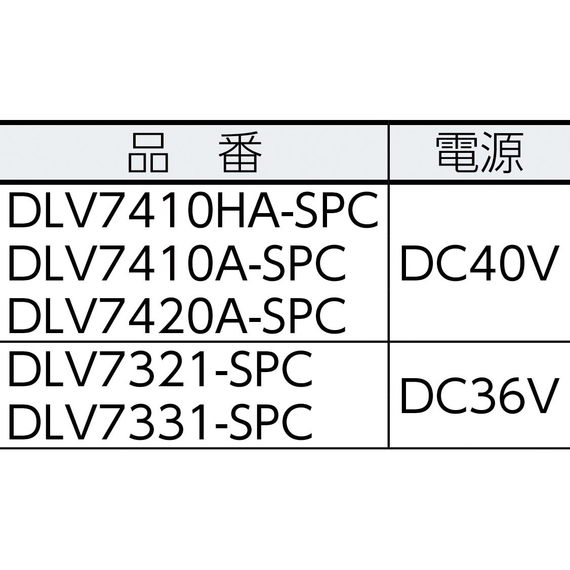 DLV7410HA-SPC デルボ 電動ドライバー 日東工器 レバースタート トルク0.02～0.20N・m コード長さ1.5m DLV7410HA- SPC - 【通販モノタロウ】