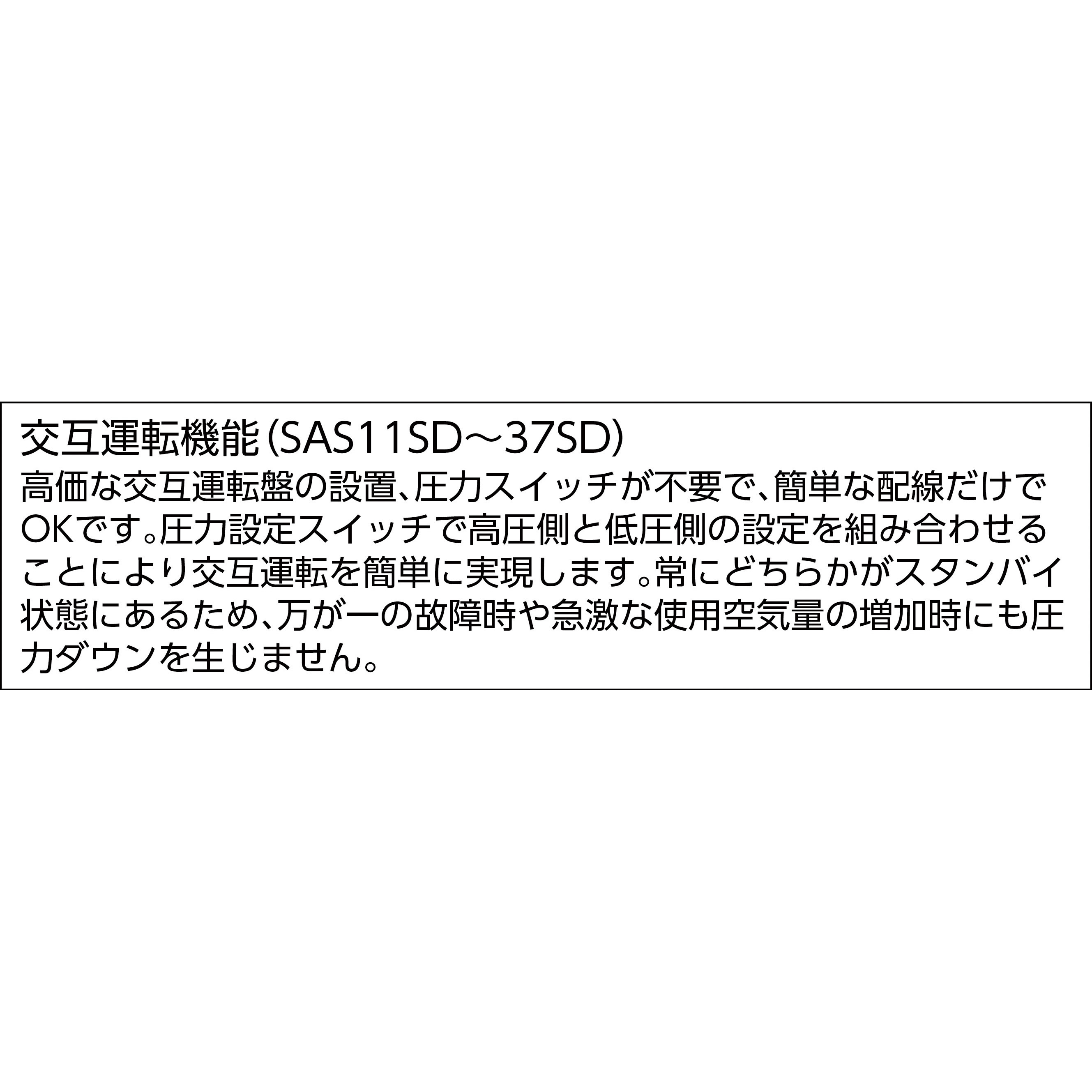 SAS11SD 油冷式スクリューコンプレッサー 1台 北越工業(AIRMAN SAS11SD 油冷式スクリューコンプレッサー 1台 北越工業(AIRMAN