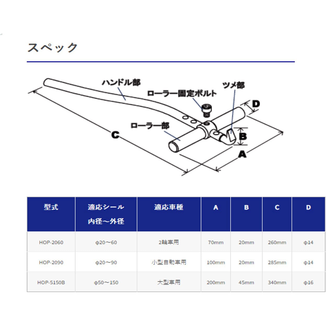 ハスコー オイルシールプーラー HOP2060 【公式通販】ストア - dcsh