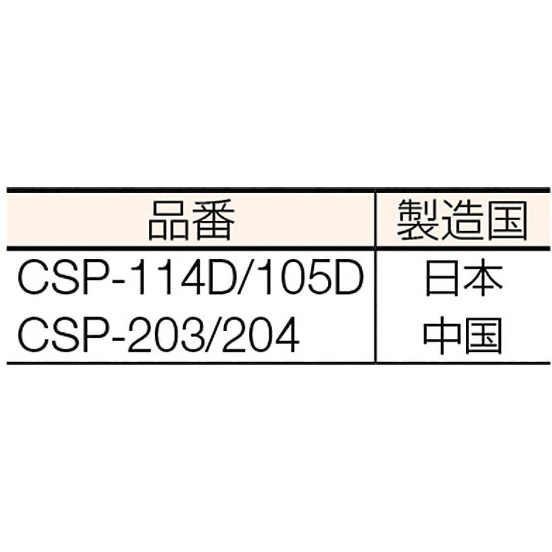 CSP-105D ポステック ダイケン シルバー色 ダイヤル錠式 幅310mm CSP-105D ポステック ダイケン シルバー色 ダイヤル錠式 幅310mm
