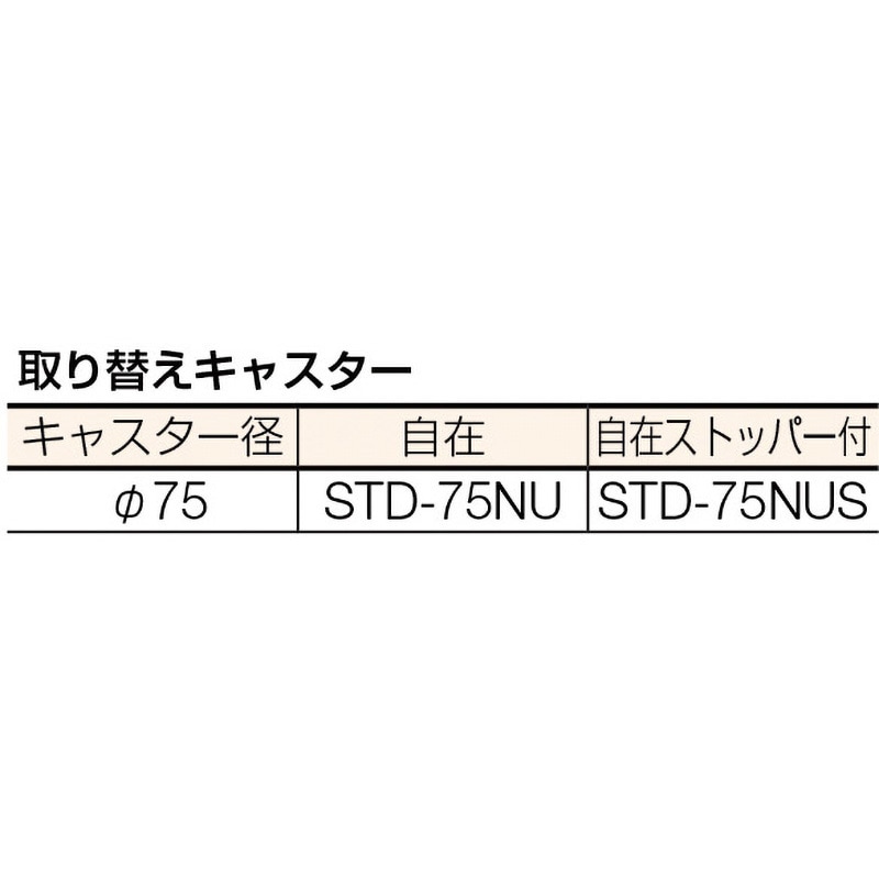(送料別途)(直送品)TRUSCO ステンレスワゴン 抗菌SUSワゴン 上下フラット 600X450 KSCW-1B 送料別途)(直送品)TRUSCO ステンレスワゴン 抗菌SUSワゴン 上下