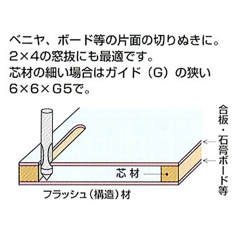 Amazon | ルータービット ストレート 12mm軸 （ 刃径 15.8mm