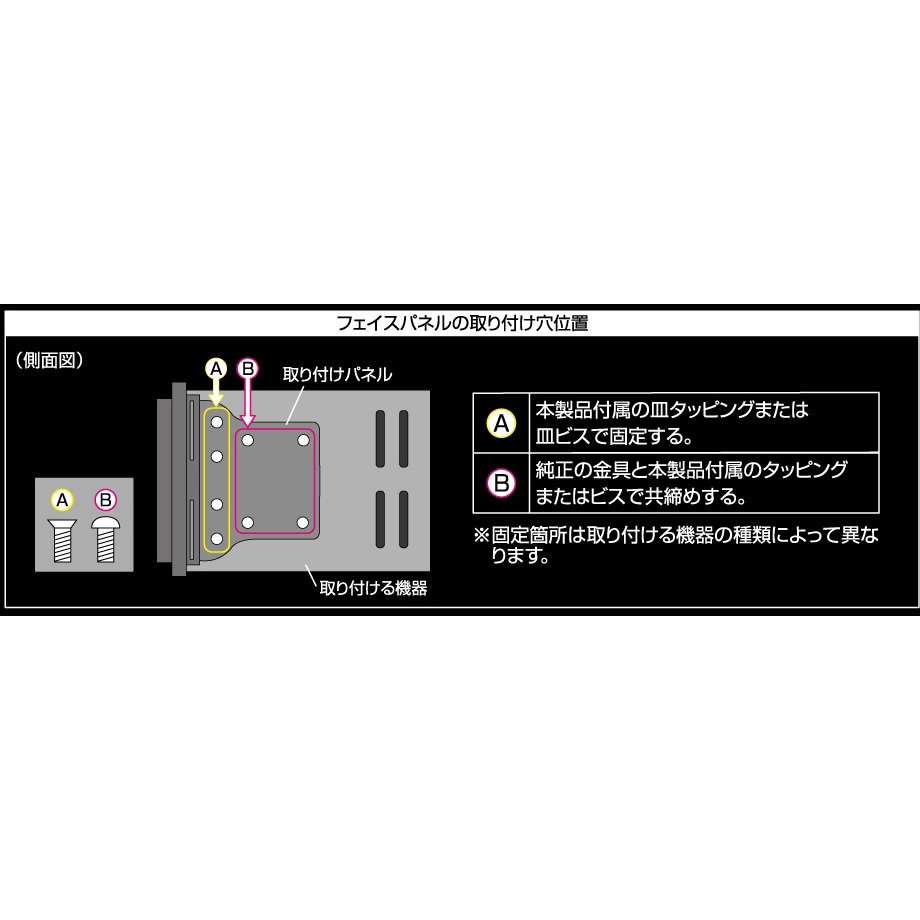 2278 フェイスパネル 1セット エーモン 【通販モノタロウ】