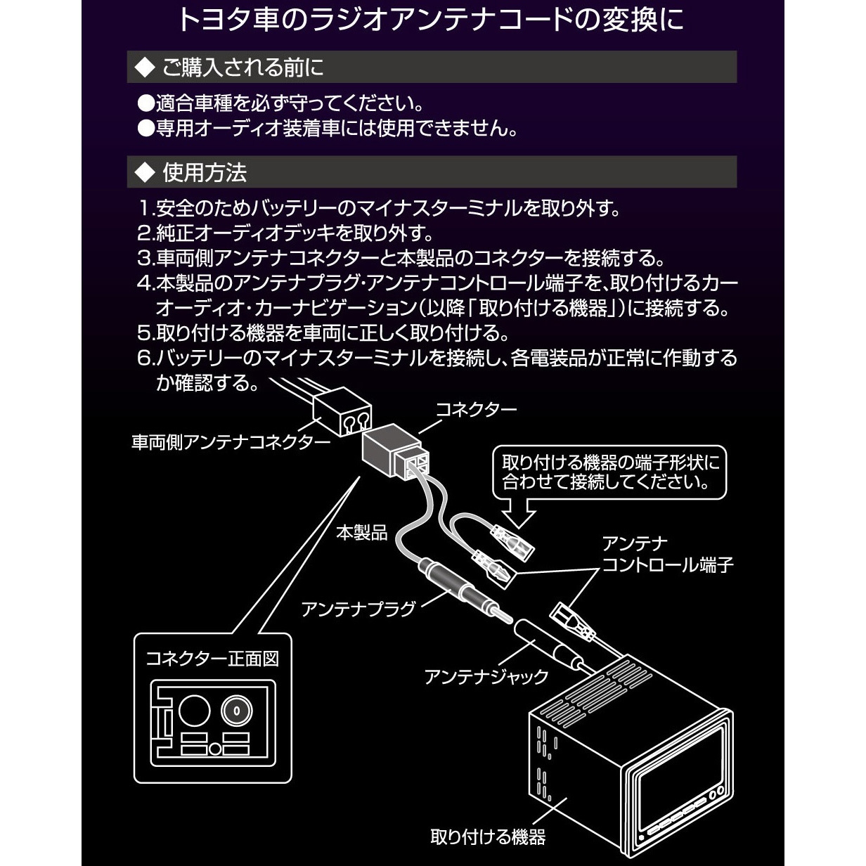 2068 アンテナ変換コード エーモン トヨタ 1本 【通販モノタロウ】