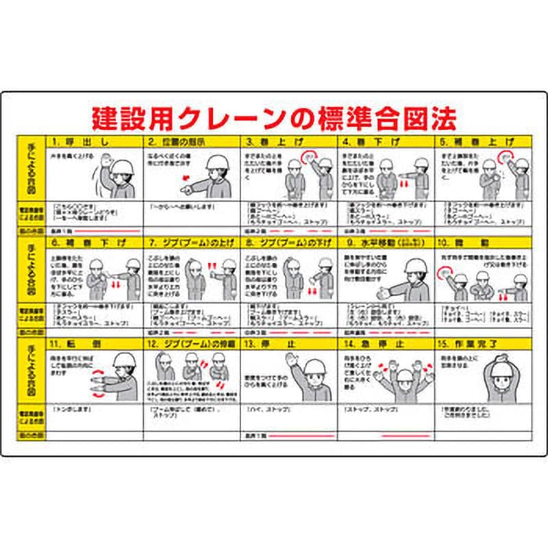 327-31A 建設用クレーン合図標識 1枚 ユニット 【通販サイトMonotaRO】