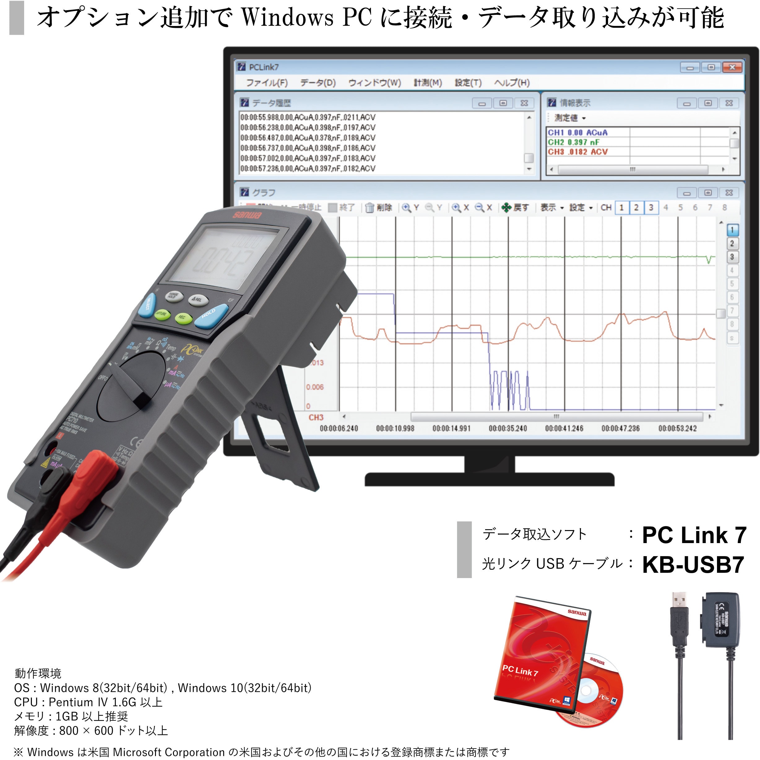 PC700 デジタルマルチメータ 1台 三和電気計器 【通販モノタロウ】