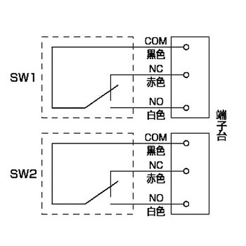 SFZ-1-2 フットスイッチ 汎用普及タイプ 国際電業 定格電圧AC250(抵抗