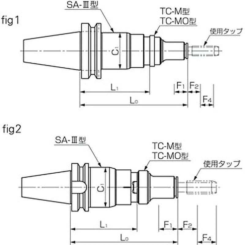 BT50-SA1022-3 BT-SA-3型タッパー 1個 カトウ工機 【通販モノタロウ】