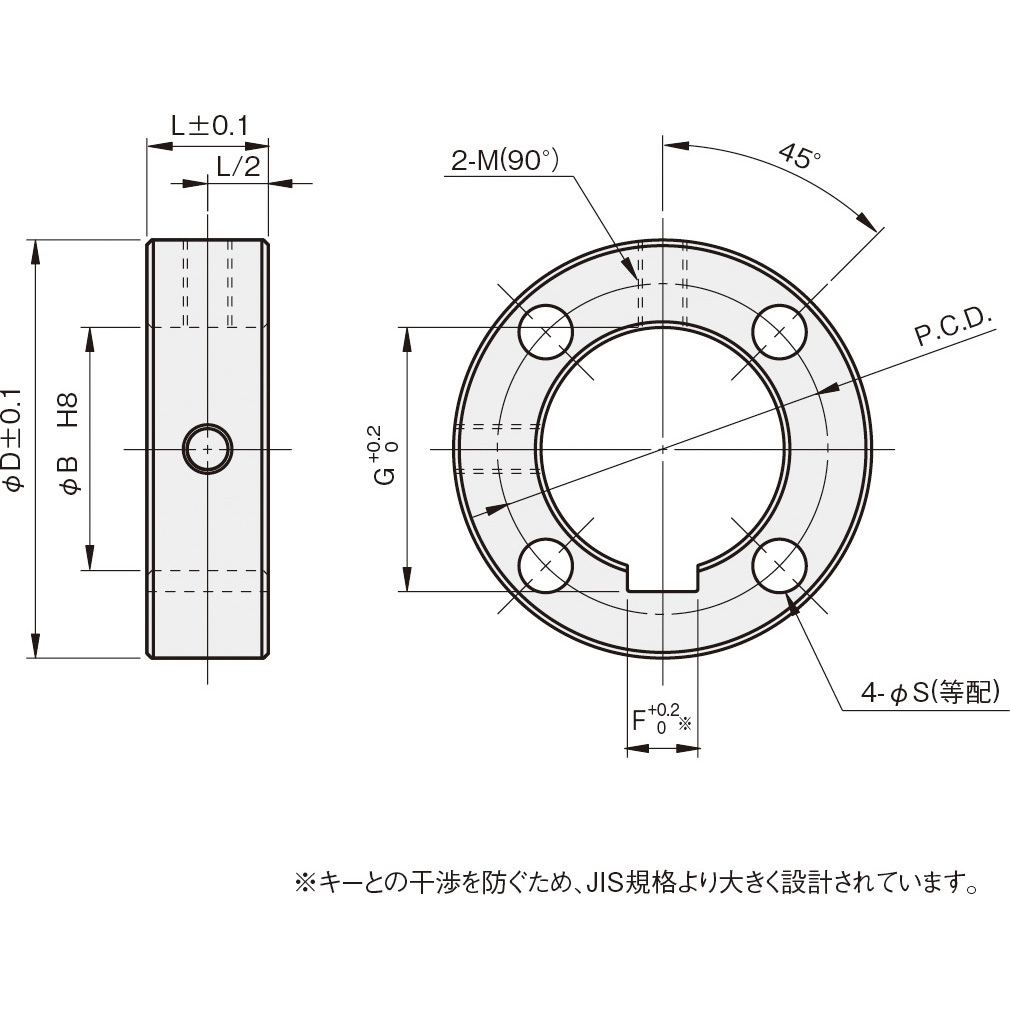 SC3015CKP4 セットカラー キー溝・4穴付タイプ 岩田製作所