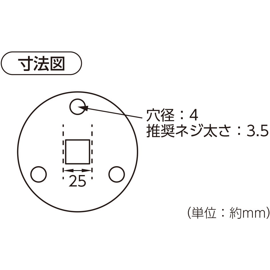 ひでページ 57483 丸プレート ハイロジック ねじ径M12 【通販モノタロウ】