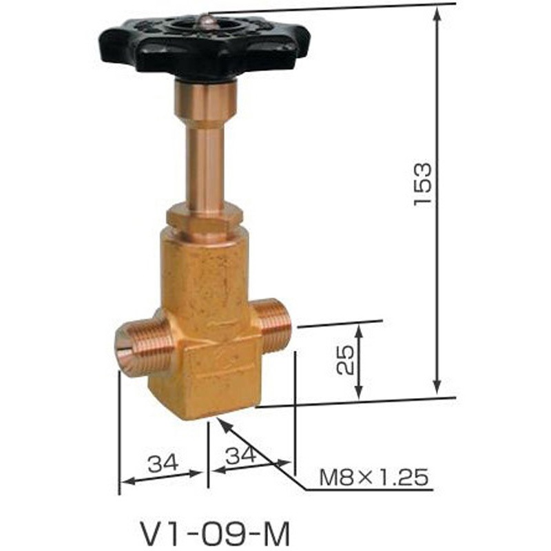 V1-09-M ネックバルブ 1台 ヤマト産業 【通販モノタロウ】 13,666円