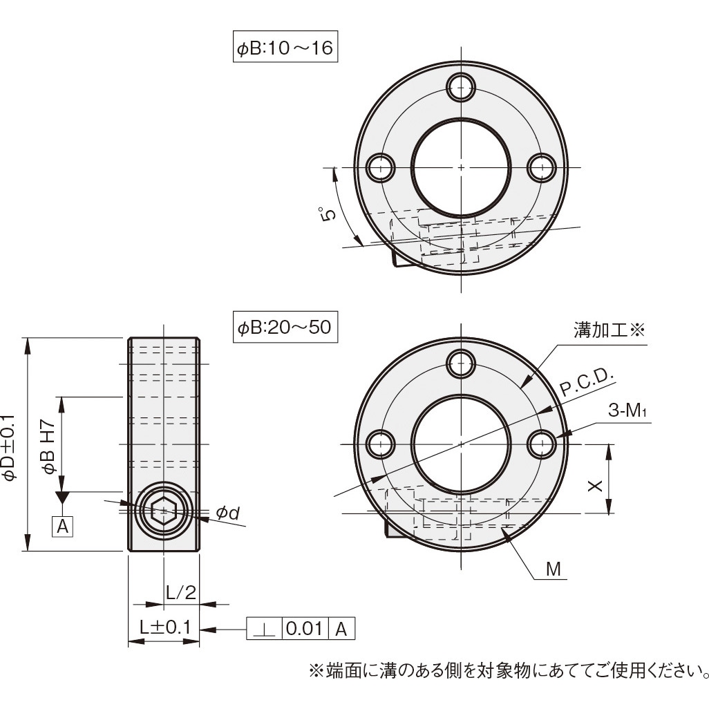 SCK2015CN3 クサビカラー 3ネジ穴付タイプ 1個 岩田製作所 【通販