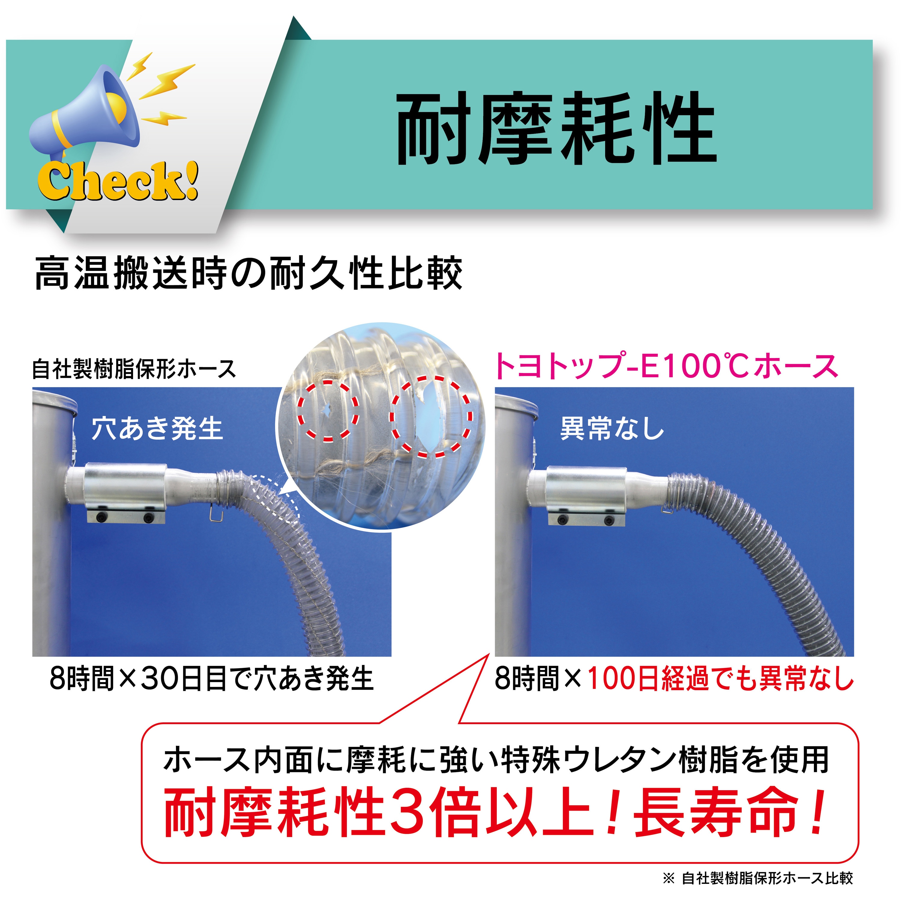TPE100C-25-5 耐熱・耐摩耗・静電気(帯電)防止用耐圧ホース 吸引・圧送
