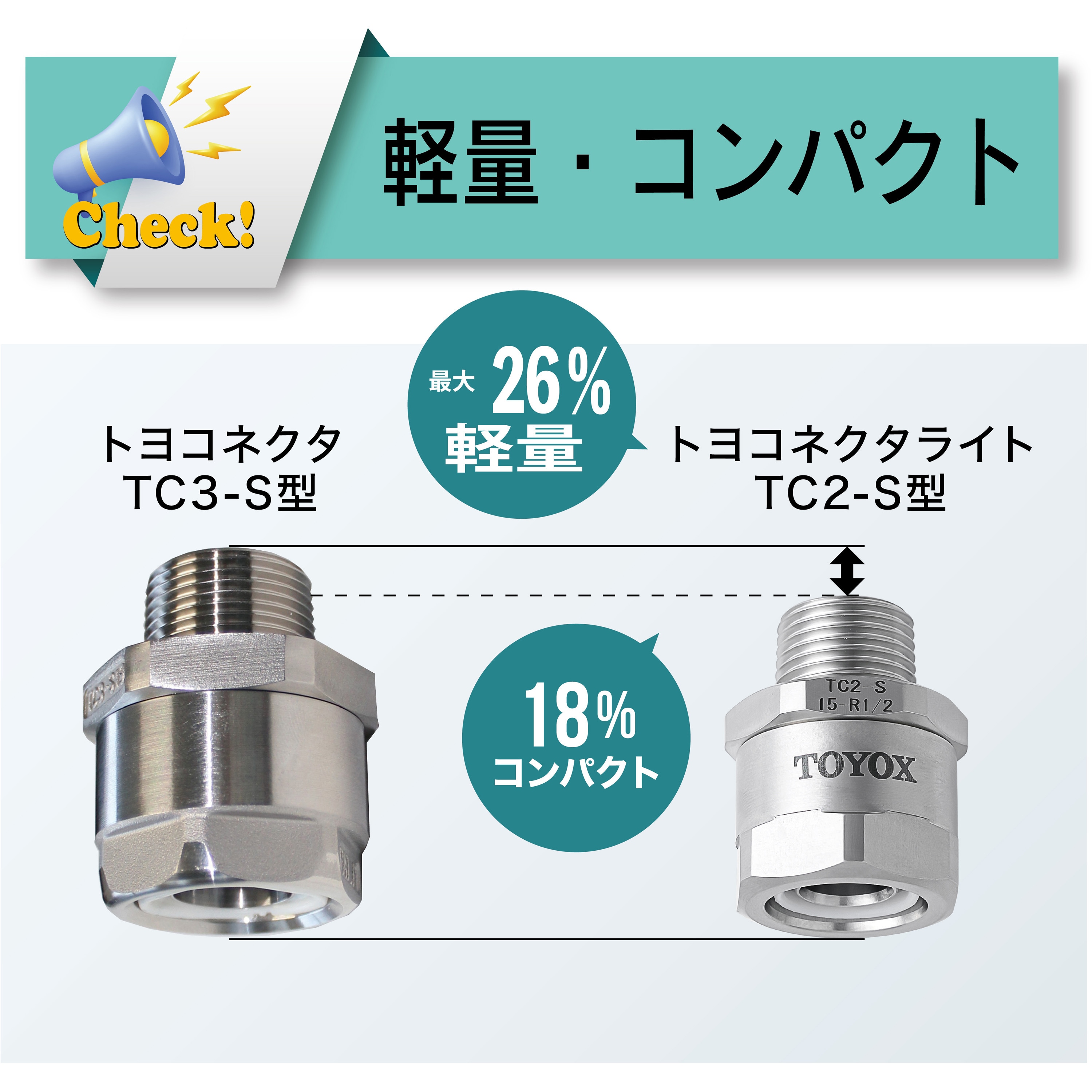 TC2-S10-R1/4 漏れ抜け防止ホース継手 袋ナット式 ステンレス製[トヨ 