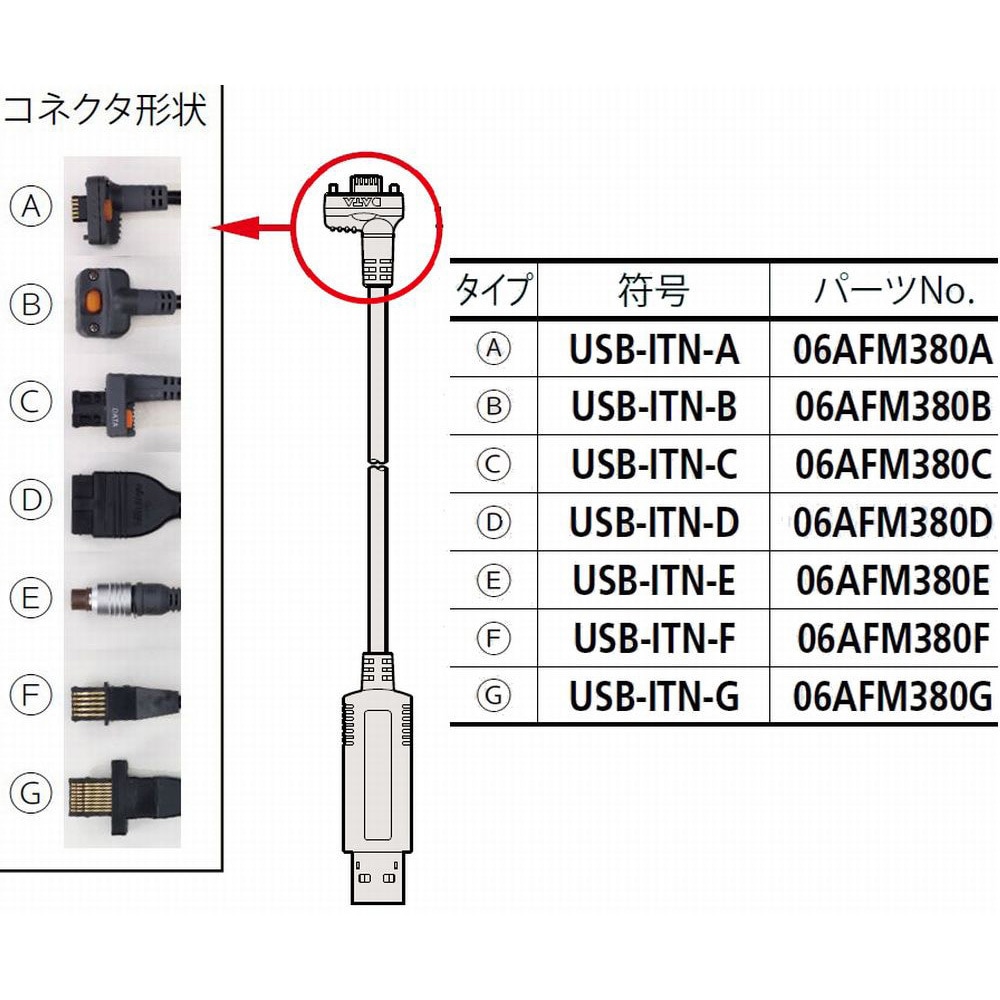 CD-P15MW+USB-INT-A デジマチックノギス+インプットツールダイレクトセット 1セット Mitutoyo(ミツトヨ) 【通販モノタロウ】