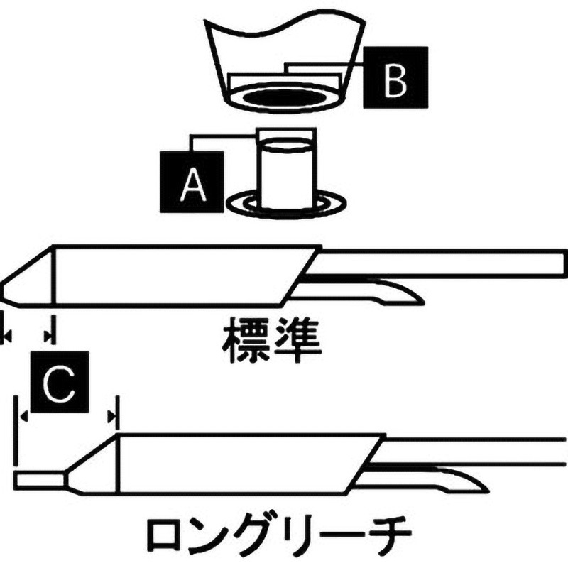 STDC-004 Metcal MXシリーズ 吸取り チップカートリッジ 1本 メトカル 【通販モノタロウ】