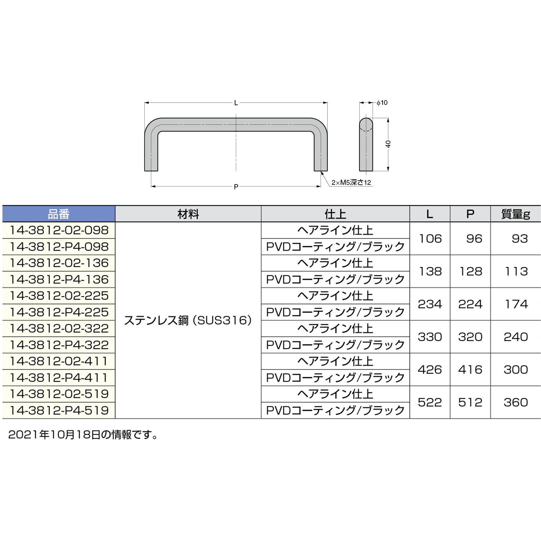 14-3812-02-322 ステンレス鋼(SUS316)製ハンドル 14-3812型 1個 LAMP