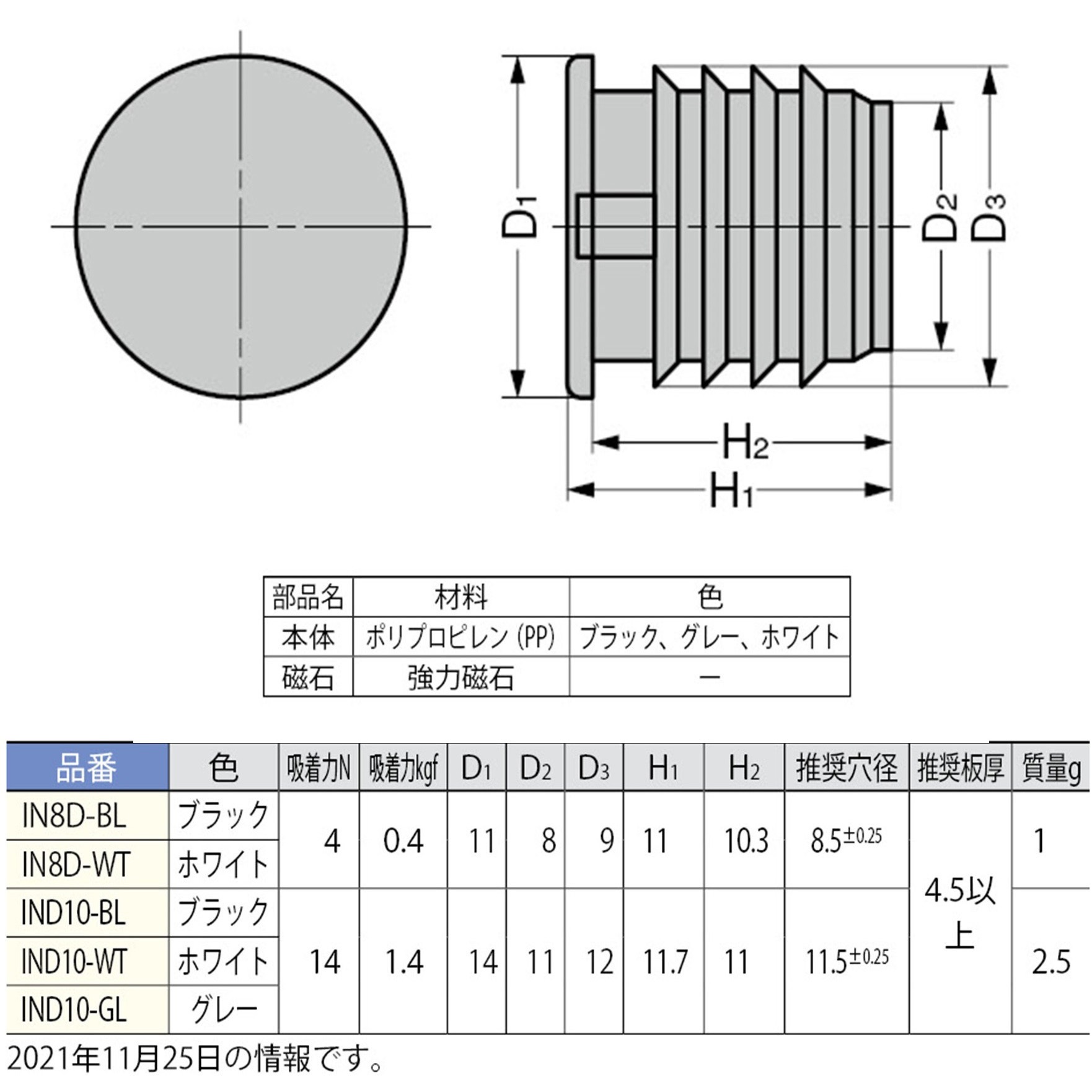 IN8D-BL 埋込マグネットキャッチ IN型 LAMP(スガツネ工業) 標準