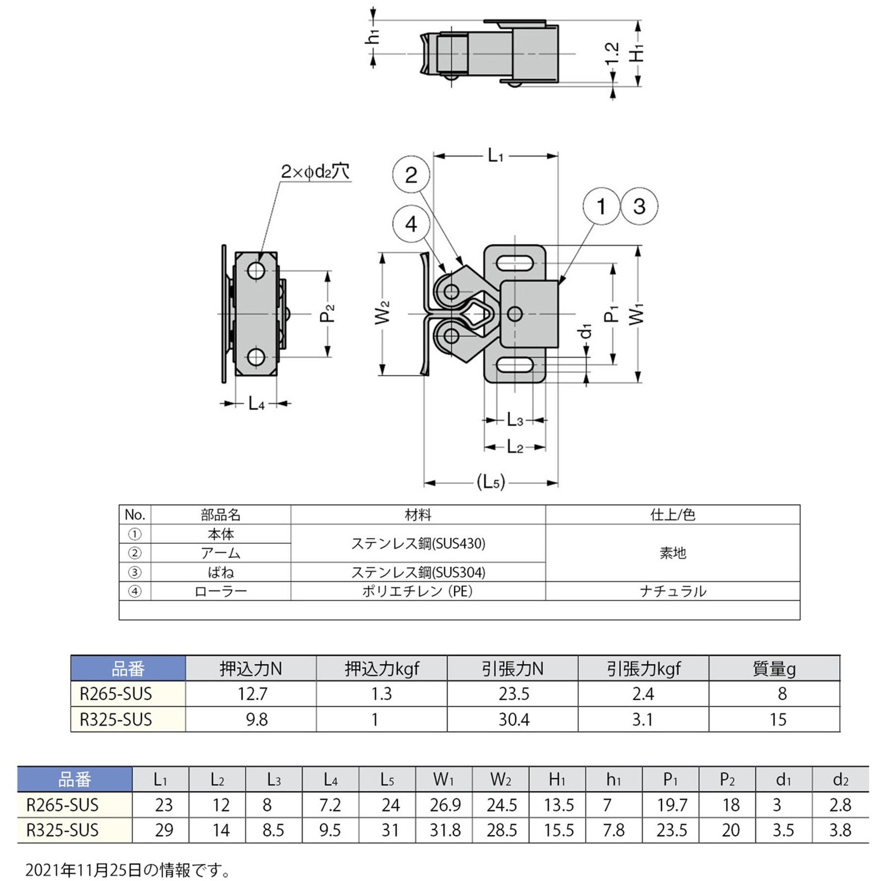R265-SUS ローラーキャッチ R265型 1個 LAMP(スガツネ) 【通販 R265-SUS ローラーキャッチ R265型 1個 LAMP(スガツネ) 【通販